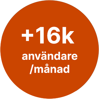 Över 16000 användare per månad